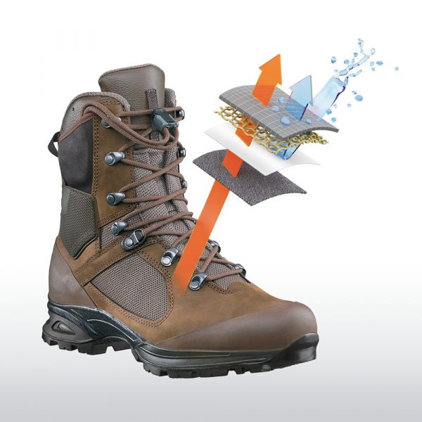 Chaussures HAIX Népal climat tempéré – Image 2