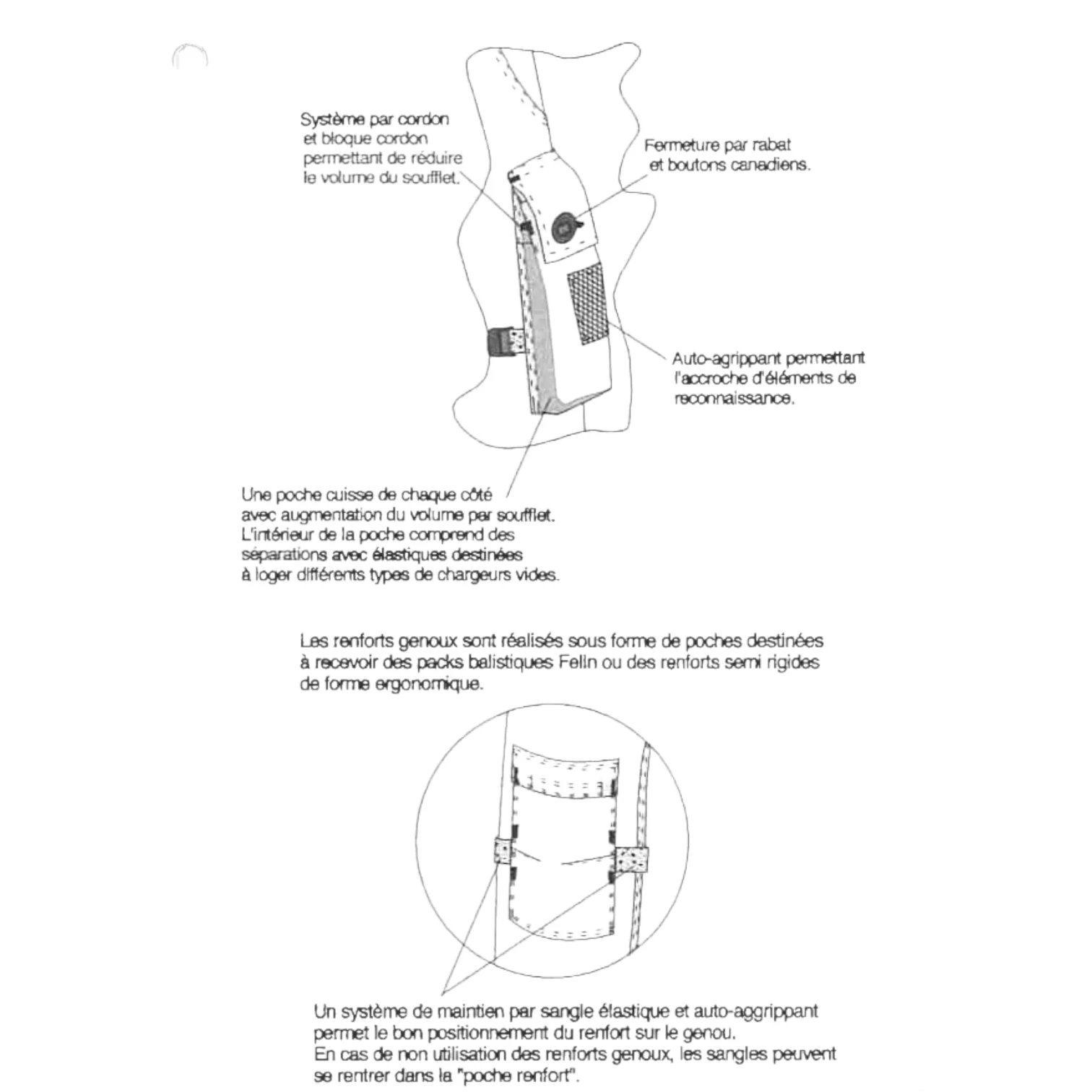 Pantalon treillis de combat CCE satin avec poches et renforts, illustration technique montrant ceinture élastique et attaches.