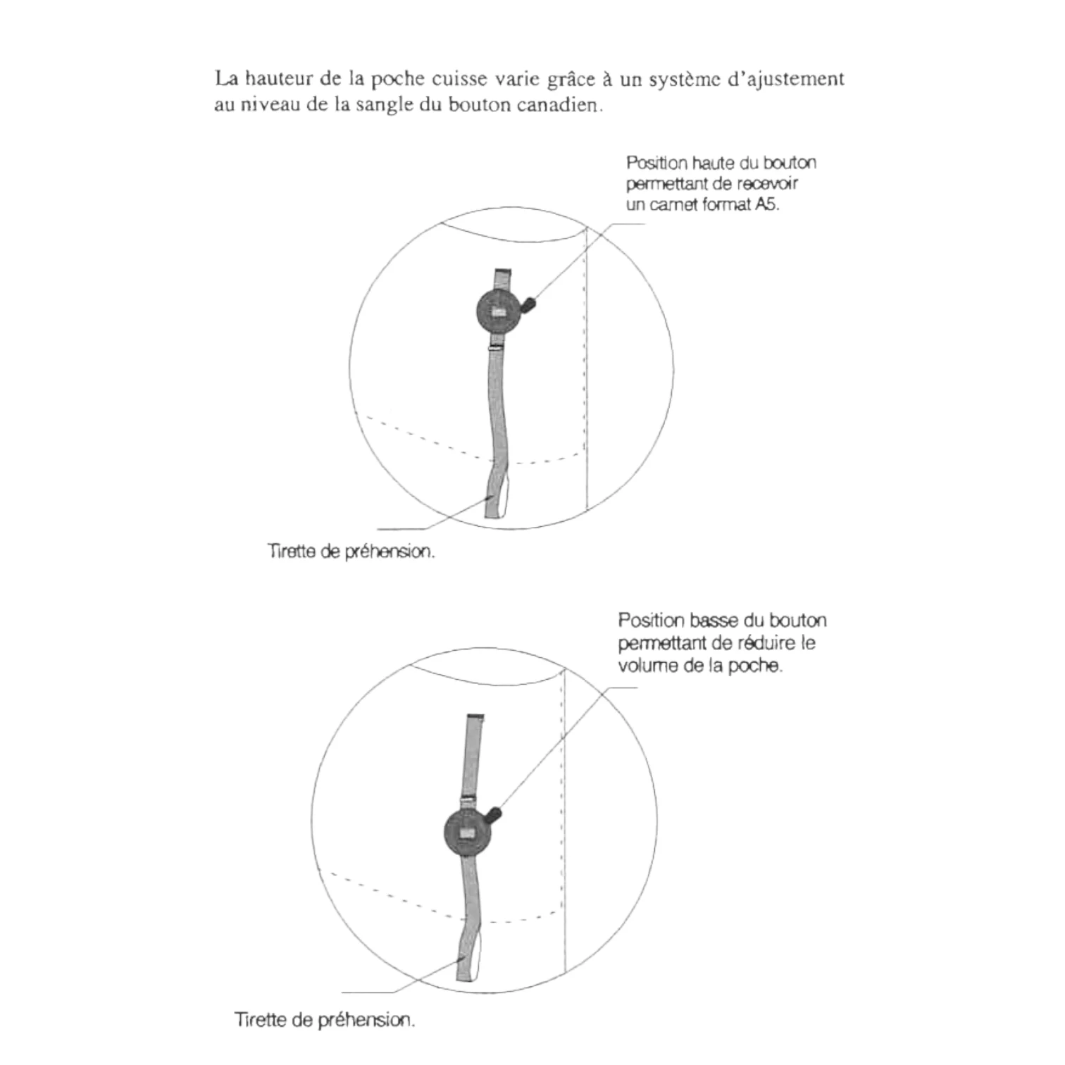 Pantalon treillis de combat CCE satin – Armée française : schéma technique montrant réglage de la poche et tirrette de préhension sur le côté, avec positions du bouton pour carnet format A5 et réduction du volume de la poche.